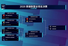 2025全球总决赛赛制大改，双败淘汰制引入引热议